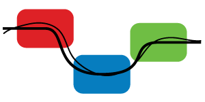 SetCurve